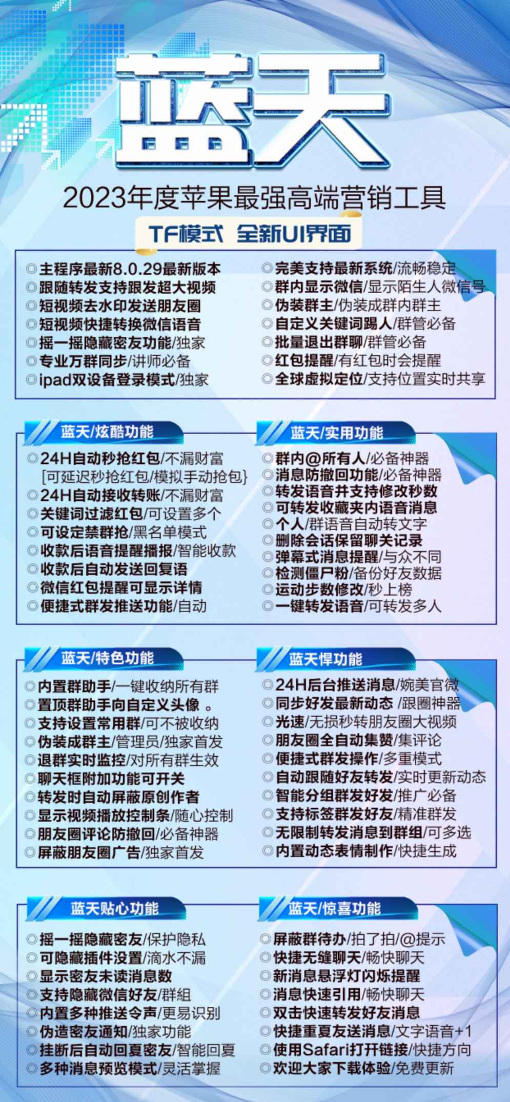 【苹果蓝天官网下载更新官网激活码激活授权码卡密】自动加人群发伪集赞虚拟视频《全球虚拟定位喵》